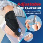 Thumb Brace for De Quervain's and Joint Support