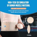 Hernia Support Belt for Men and Women