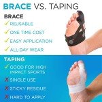 Turf Toe Brace for Big Toe Support and Relief