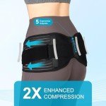 Sacroiliac SI Joint Hip Support Belt for Pain Relief