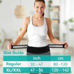 Adjustable Lightweight Back Brace for Pain Relief