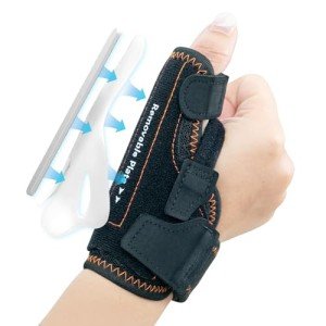 Upgraded 2-in-1 Thumb Brace for Support