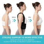Posture Corrector Brace for Women and Men