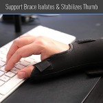 Adjustable Thumb and Wrist Brace for Support