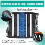 Modvel Breathable Lower Back Pain Support Belt