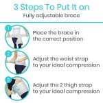 Hip and Groin Brace for Pain Relief