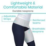 Hip and Groin Brace for Pain Relief
