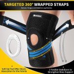 CAMBIVO Adjustable Knee Brace with Stabilizers