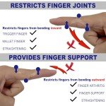 10-Piece Finger Splints & Sleeves Support Kit