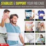 BLITZU 2 Panel Rib Brace for Chest Support