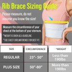 BLITZU 2 Panel Rib Brace for Chest Support