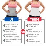 Post Surgery Abdominal Binder & Belly Support