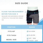 Hip Brace for Sciatica and Hip Pain Relief