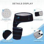 Hip Brace for Sciatica and Hip Pain Relief