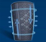 YIKANGHENG High Elastic Thigh Compression Sleeve