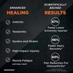 Incrediwear Elbow Sleeve for Joint Pain Relief