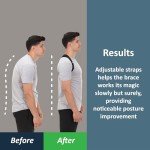 Adjustable Back Brace for Posture Support