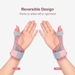Cozyhealth Thumb Brace for Pain Relief and Support