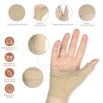 Thumb Wrist Brace Compression Sleeve for Pain Relief