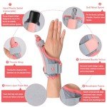 Cozyhealth Thumb Brace for Pain Relief and Support