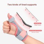Cozyhealth Thumb Brace for Pain Relief and Support