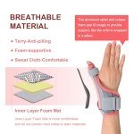 Cozyhealth Thumb Brace for Pain Relief and Support