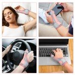 Cozyhealth Thumb Brace for Pain Relief and Support