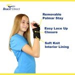Pediatric Kid’s Wrist Brace for Pain Relief