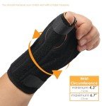 Pucka Pediatric Wrist Splint for Kids - Thumb Support