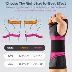 FREETOO Right-Hand Carpal Tunnel Wrist Brace