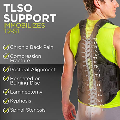 TLSO Thoracic Full Back Brace