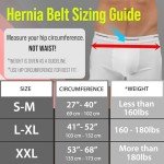 BLITZU Abdominal Hernia Support Belt for All