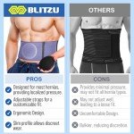 BLITZU Abdominal Hernia Support Belt for All