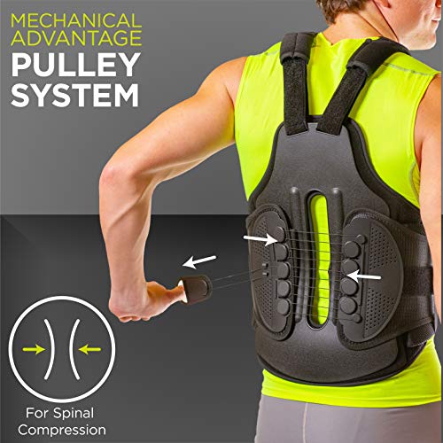 TLSO Thoracic Full Back Brace