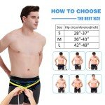 KKOOMI Adjustable Hernia Belt for Men and Women
