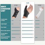 Wrist Thumb Compression Brace for Pain Relief