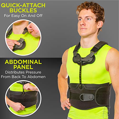 TLSO Thoracic Full Back Brace