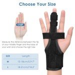 Adjustable Trigger Finger Splint for Pain Relief