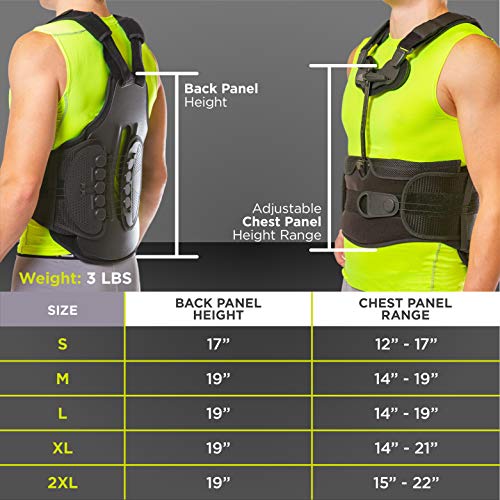TLSO Thoracic Full Back Brace