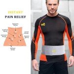 Umbilical Hernia Support Belt for Men & Women