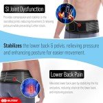 Adjustable Sacroiliac Hip Belt for Pain Relief