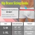 Adjustable Sacroiliac Hip Belt for Pain Relief