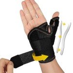Copper Infused Thumb & Wrist Brace for Pain Relief