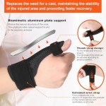 Wrist and Thumb Brace for Pain Relief