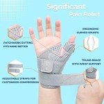 Upgraded Comfort Thumb Spica Splint for Arthritis