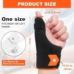 Wrist and Thumb Brace for Pain Relief