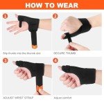 Wrist and Thumb Brace for Pain Relief