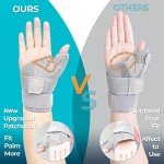 Upgraded Comfort Thumb Spica Splint for Arthritis