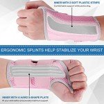 Adjustable Wrist Brace for Carpal Tunnel Relief