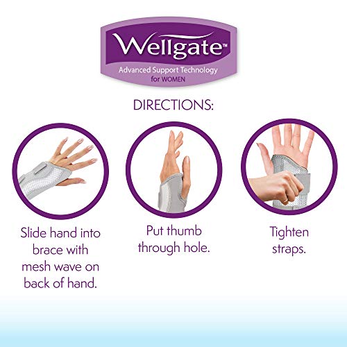 Wellgate for Women, PerfectFit Wrist Brace for Wrist Support - Left